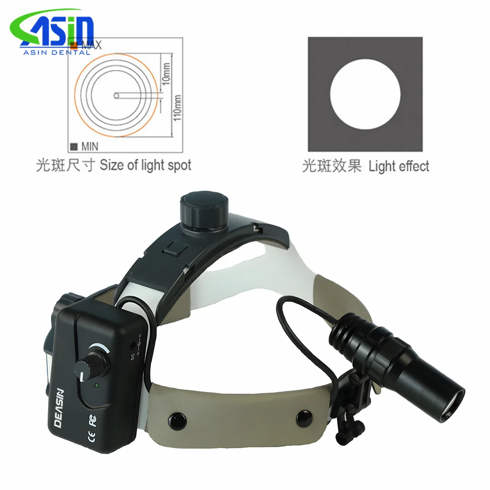 Military Quality 5W Dental LED Head Light Lamp For Binocular Loupes Brightness Spot Ajustable Dental Lab Headlamp