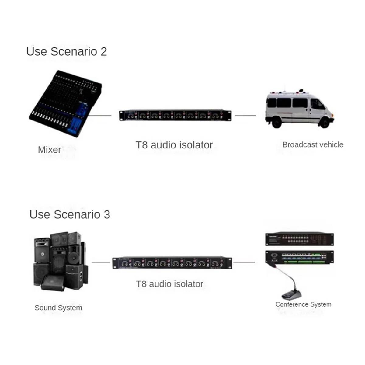 T8 Multifunctionele 8-kanaals Audio-Isolator 1u Rack Gemonteerd Xlr 6.35Mm Audio-Isolator Elimineert Stroom