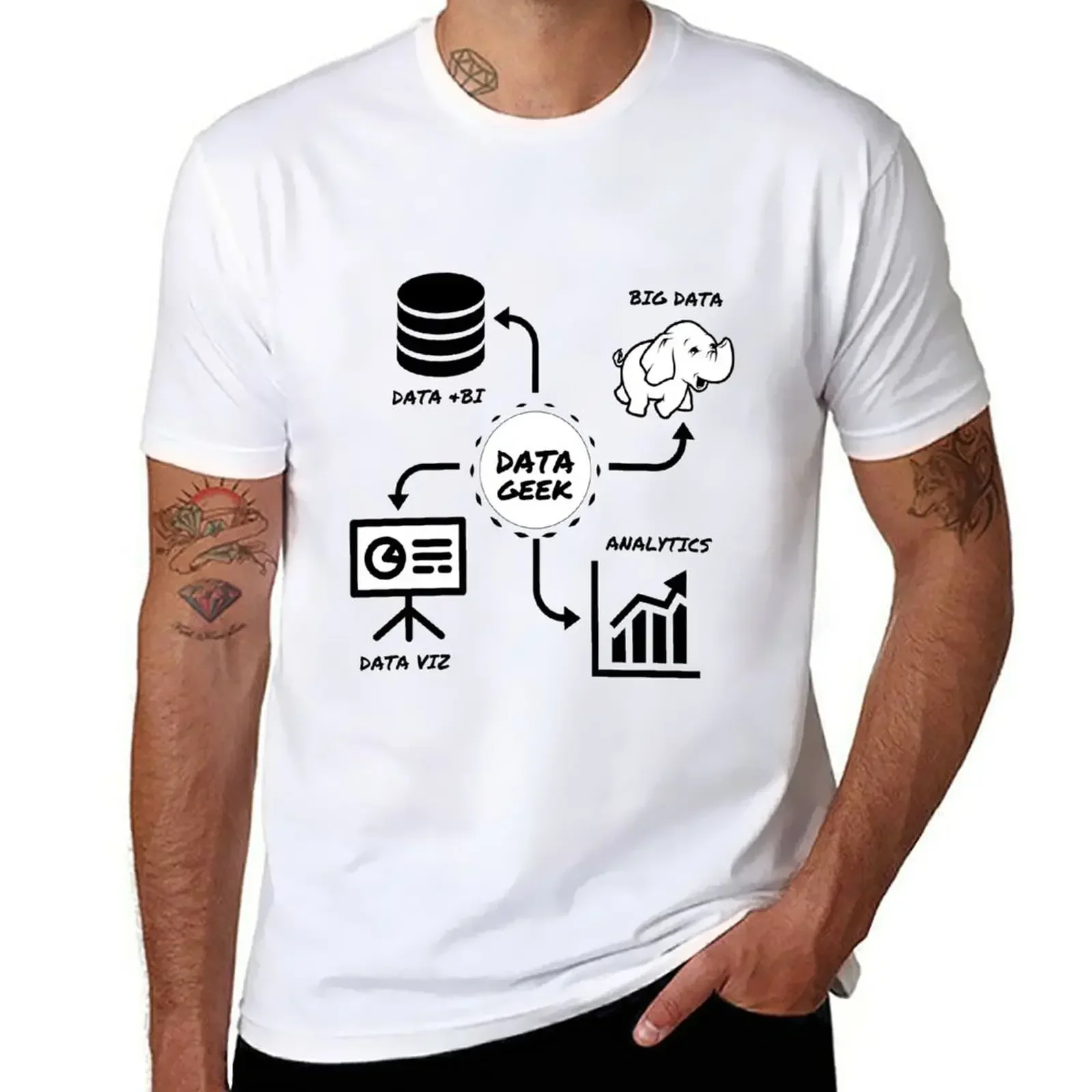 

Data Geek awesome shirt, hoodie and accessories for Data Analysts, Scientists, BI, STEM, Engineers T-Shirt