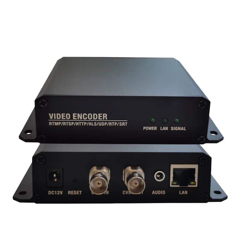 

1 Channel H.265 CVBS Loop Out Audio/Video Encoder CVBS to IP AV to Rtsp Rtmp Udp IPTV Project