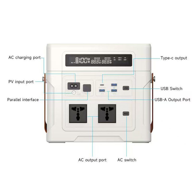 Portable Power Station,902Wh UPS LiFePO4 Battery Backup,1.5H Fully Charged,Extra Battery Parallel Function,Two Way Inverter
