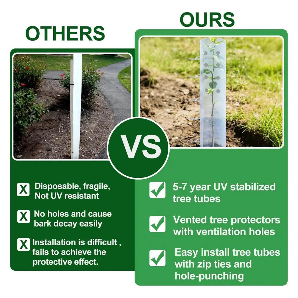 rouleau-de-tubes-de-protection-pour-semis-tubes-de-culture-ventiles-pour-jeunes-plants-avec-outil-de-perforation-attaches-zippees-protection-contre-les-cerfs-pour-jeunes-arbres