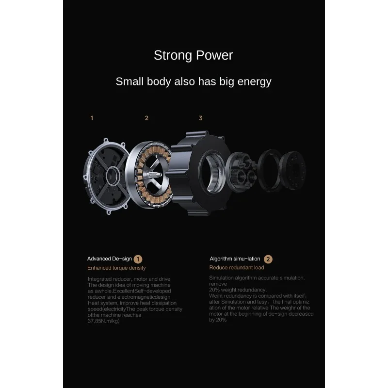 Micromotor Motor Ro-botic Exoskeleton Rob-ot Arm High Exactness Performance for Intelligent