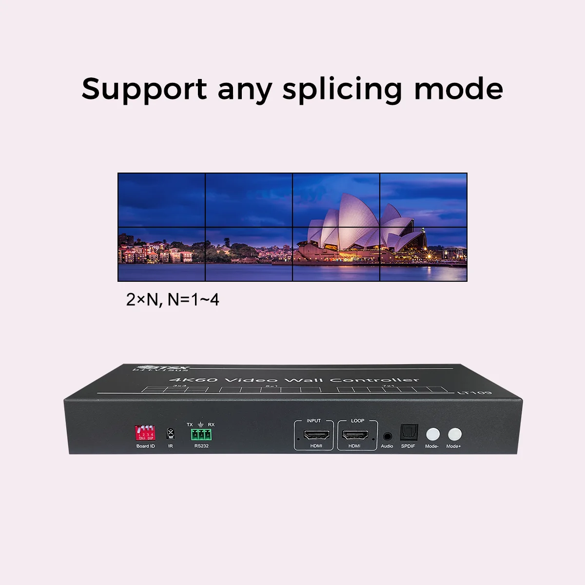 NEW 4K60 HDMI Video Wall Controller with  9 Ch 1080P 60Hz Output Support 2x2 3x3 2X4 1X9 Splicing Mode Video Wall Processor FCC