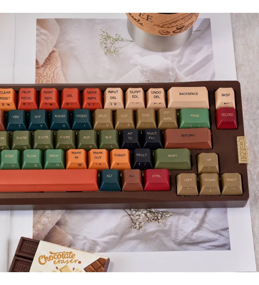 Keycap Original Height Five-sided Sublimation Keycap Keycap Thickened Material 1.7-1 Thickness