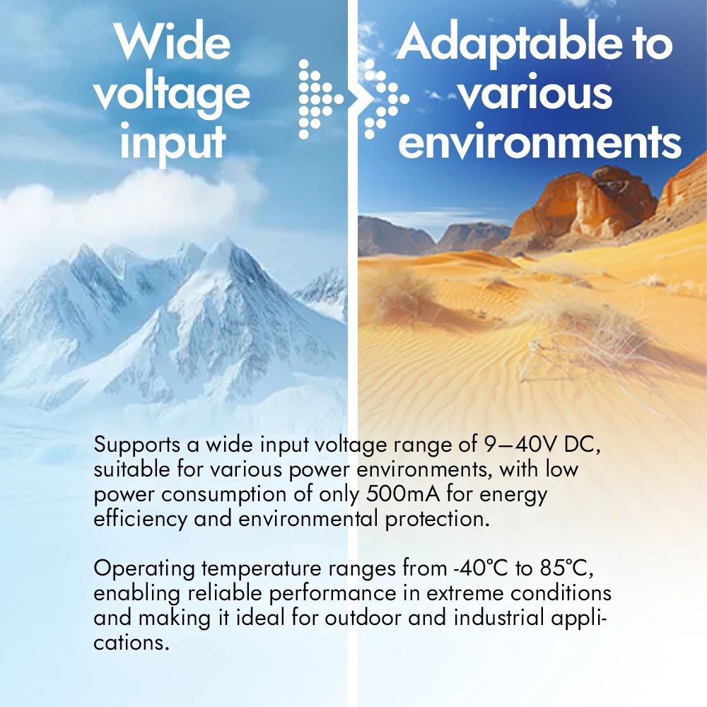 محور مكرر RS485، 1 Master 2 Slaves، موسع مضخم إشارة معزول بصريًا من 1 إلى 2 مع حماية من زيادة التيار