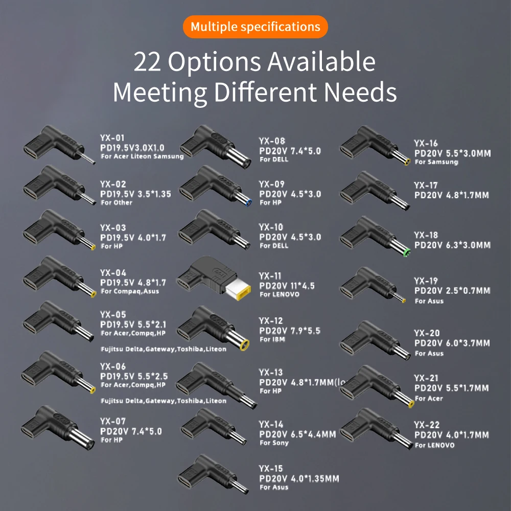 

Разъем адаптера питания для ноутбука, разъем постоянного тока, USB типа C, универсальный разъем-разъем для ноутбука HP Dell Asus Acer Lenovo