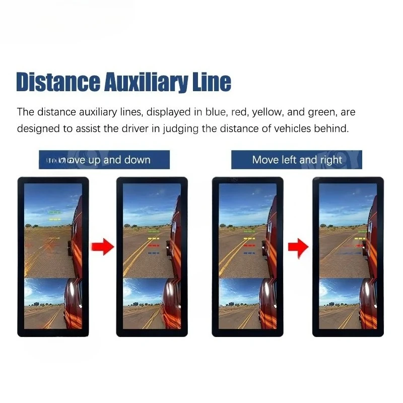 

1080P 12.3 Inch Electronic Side View E Mirror for Truck/bus Class II IV Monitor Camera Backup System