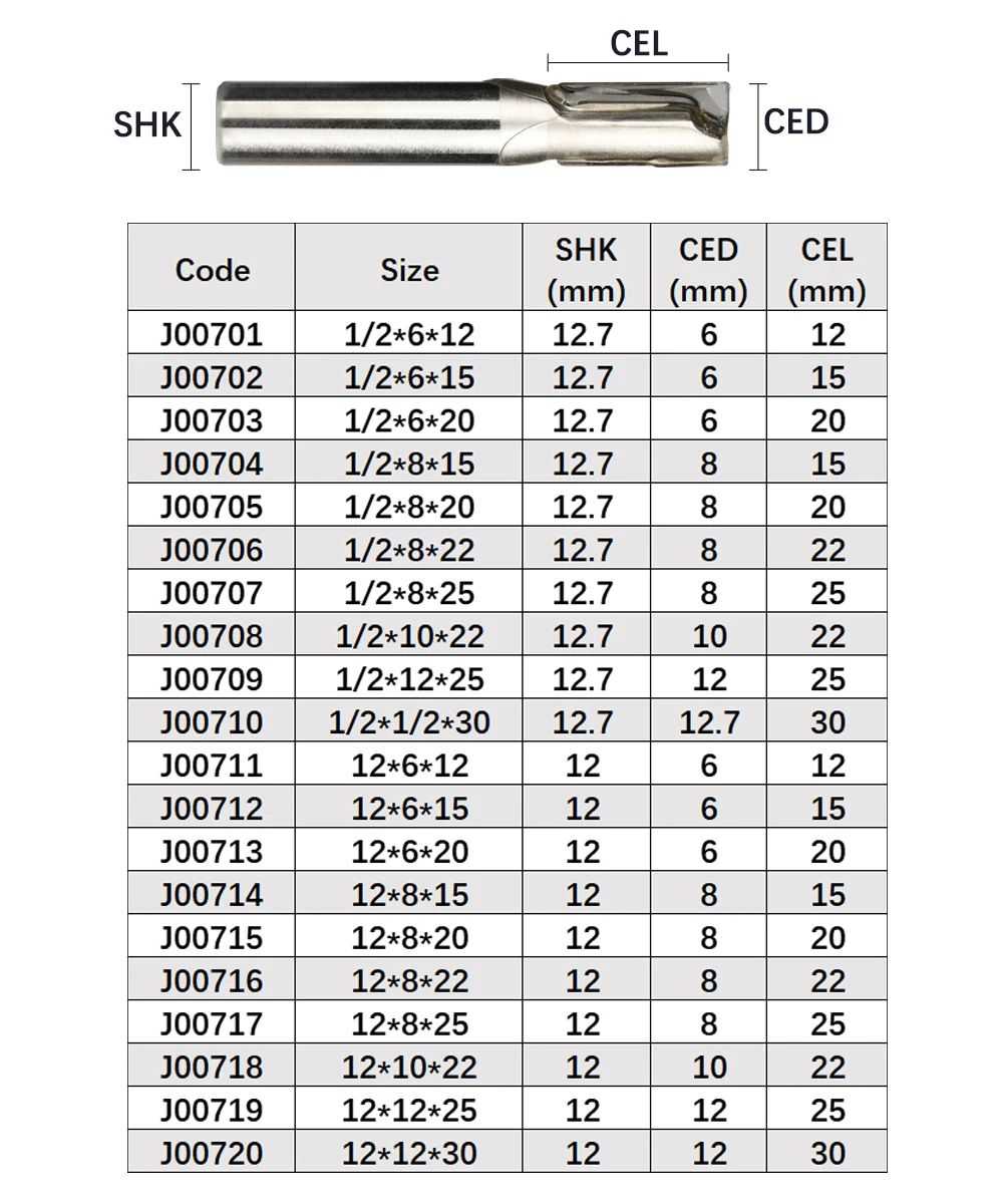 Vsharp PCD 2 Flutes Straight Bit Diamond Milling Cutter Longlife Woodworking Straight Slotting Cutting 1/2