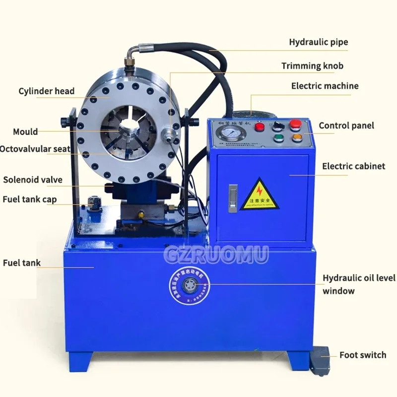 1-12MM Steel Pipe Shrinking Machine High Pressure Oil Pipe Crimping Machine Hydraulic Compression Port Round Pipe Machine