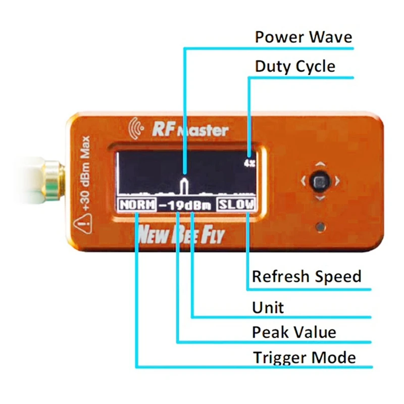 Newbeefly Rf Master Tester di frequenza multifunzione Set attenuatore Parti del trasmettitore video di ricarica USB C