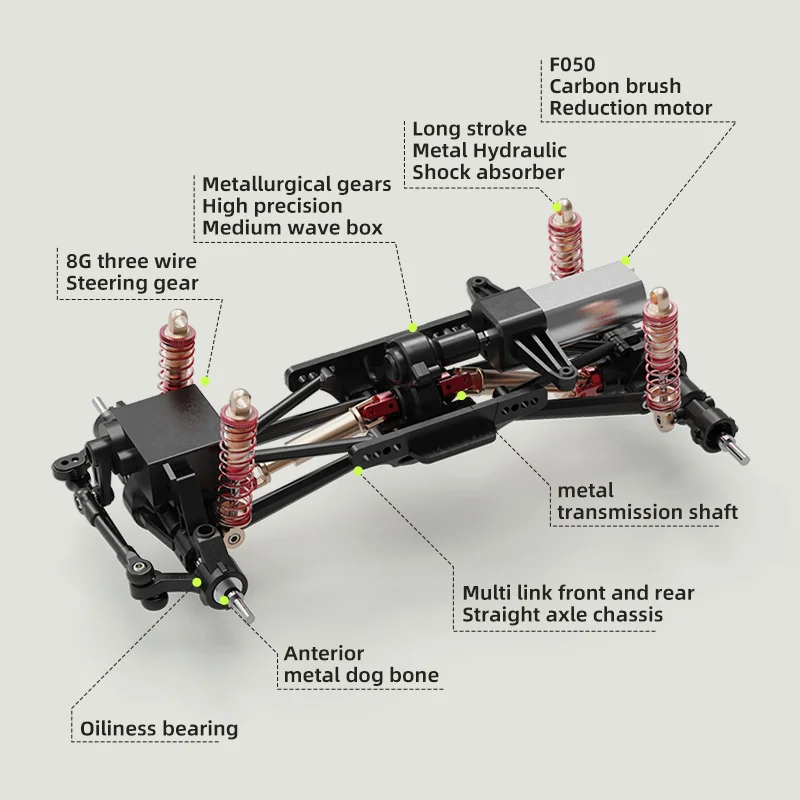 SG2402 1:24 RC Small Scale Remote Control Car Guardian Simulation Alloy Model Electric Upgraded Version Hydraulic Shock Absorber