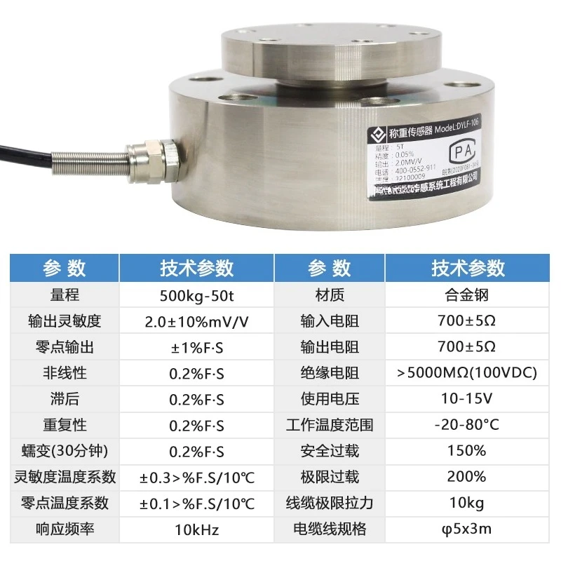 عالية الدقة تكلم تحميل الاستشعار قوة مقياس الوزن الجاذبية آلة الصحافة تحمل AVIC بلازا