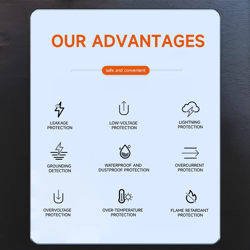 Portable Type 1 Fast Electric Vehicle (EV) Charger Charging Station 22KW High Power Quick Charging for Vehicles