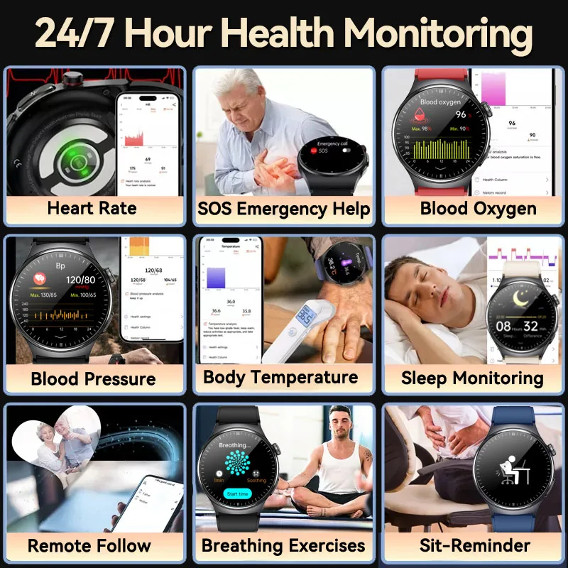 Reloj inteligente con ácido úrico y lípidos en sangre precisos para hombres y mujeres, ECG + PPG, presión arterial, llamada BT, cinco visceras, rastreador de salud, 2025