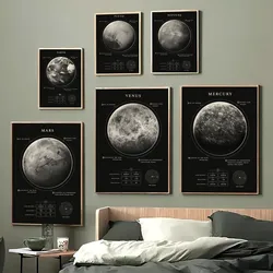 1PC Space Planets Galaxy Modern Earth Mars Black Retro Print Poster Paper HD Sticker camera da letto Home Living Room Bar Wall Decor