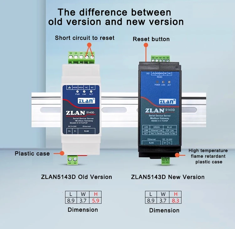 Din-Rail ZLAN5143D serial Device Server Modbus Gateway RS485 from to TCP/IP DC9-24V Support full duplex