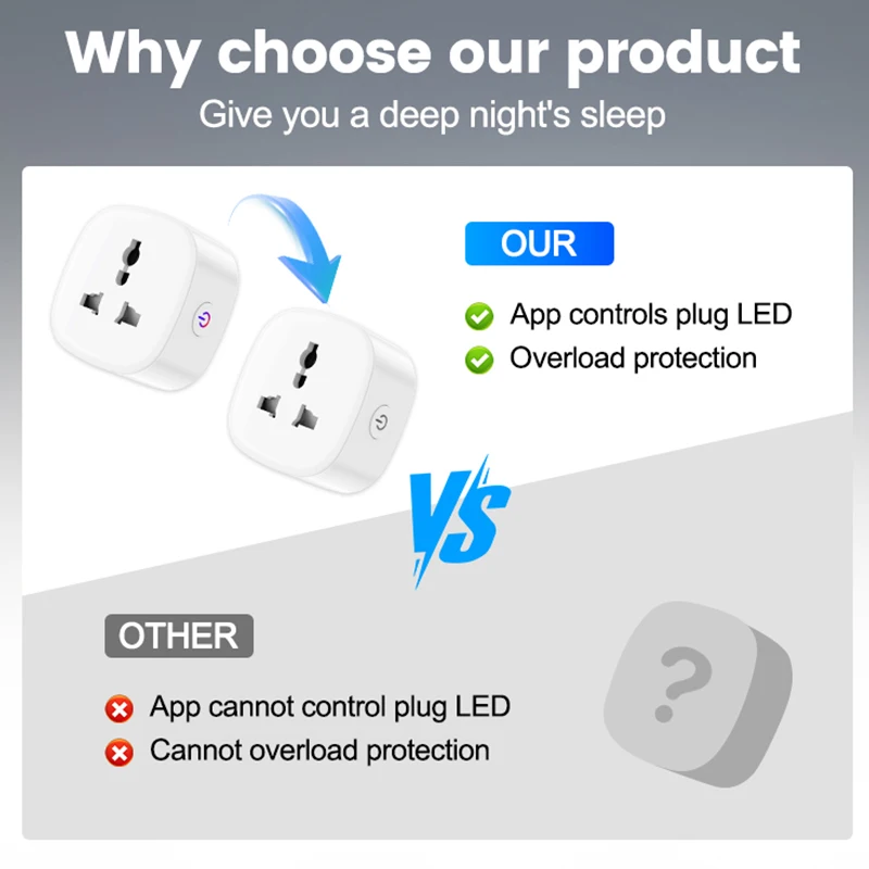 Tuya South Africa Plug Smart Plug 16A 20A Power Monitor Socket with Timer Alexa Google Voice Control Group Control App Remote
