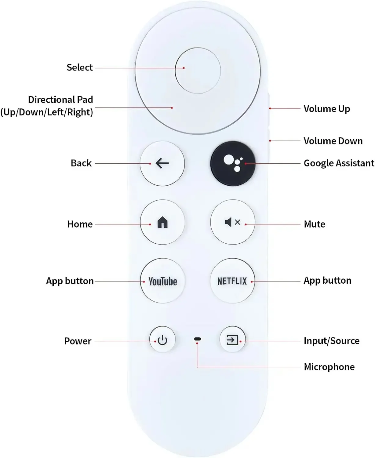 

Google Chromecast 4K Snow Streaming Media Player Replacement Voice Remote Control G9N9N - Streaming Media Player Remote Control