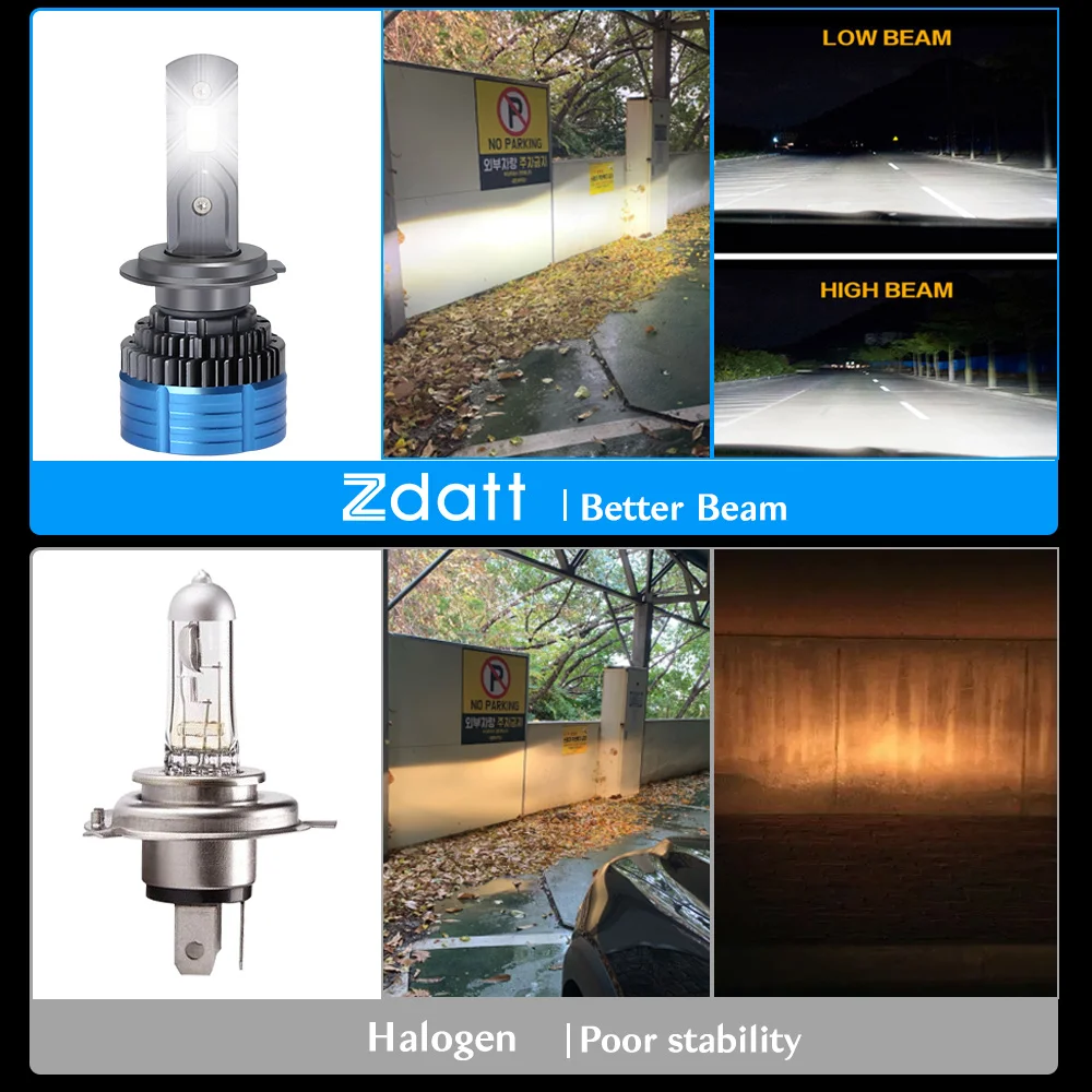 أحدث 1100 واط H7 H4 Led المصابيح الأمامية Canbus 220000lm السوبر مشرق أضواء السيارات H1 H8 H9 H11 9005 HB3 9006 HB4 6000 كيلو 12 فولت h7led #4