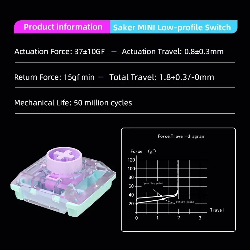 Kailh Saker Mini Low-Profile Switch 3Pin Ultra-Short Total Travel Quick Acuation Mechanical Keyboard Switch