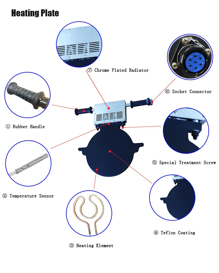 Digital heating plate for docking welding machines