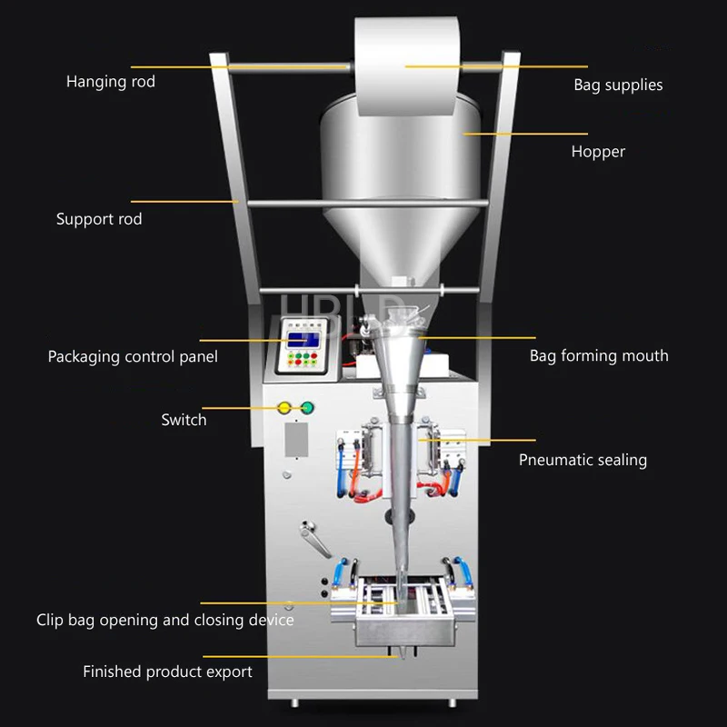 Paste Packaging Machine Automatic Sauce Filling Sealing Machine For Hot Sauce Tomato Sauce Peanut Butter Packaging