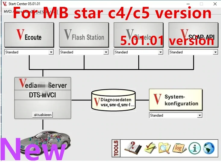 Variant: V5.01.01 for c4 c5