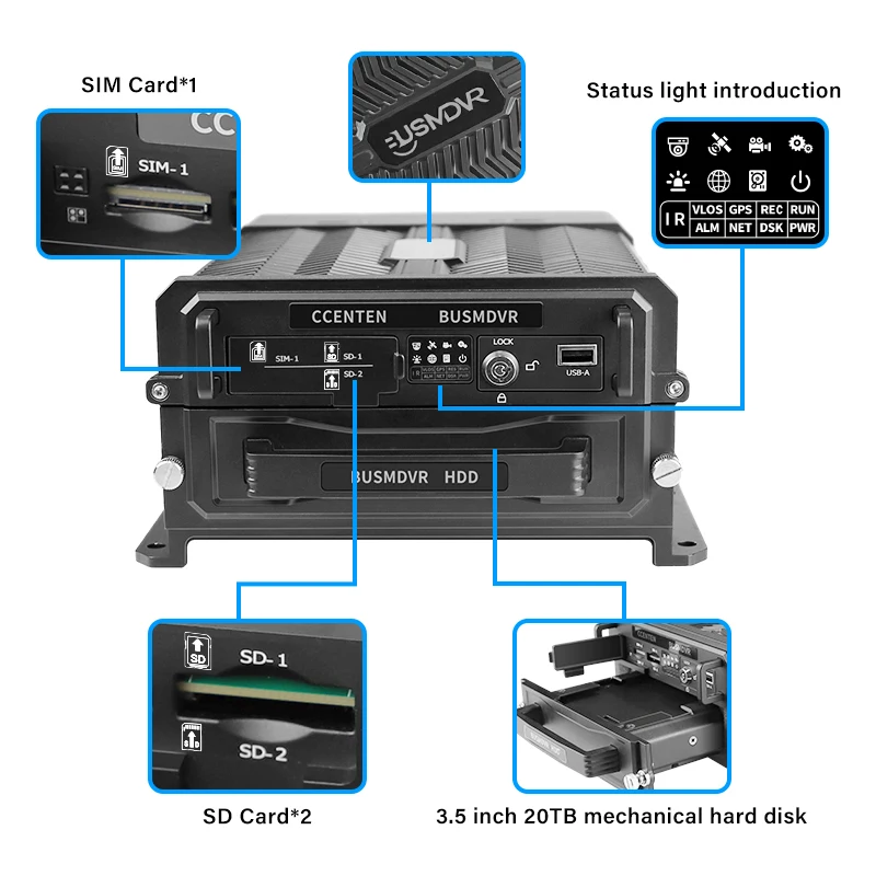 Advanced 16CH NVR Mobile Network Video Recorder with 4G 5G WIFI GPS Car MNVR Manufacturer for Various Heavy Vehicles