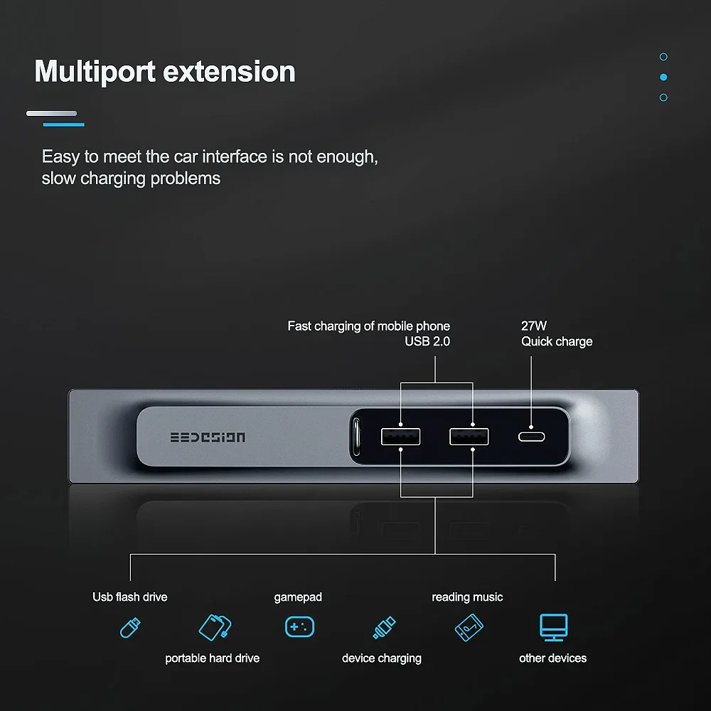 Per Tesla Model 3 Model y Center Console 3-in-1 Docking Station per veicoli adattatore Hub USB accessorio di ricarica rapida