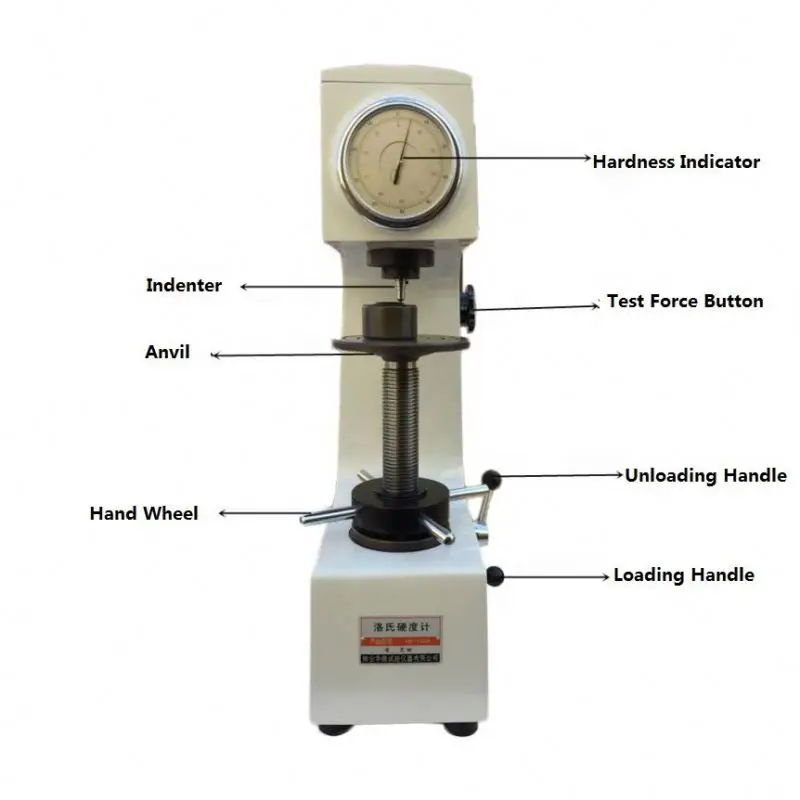 HR-150A Manual Rockwell Hardness Tester  Metal HRC Motor Driver Hardness meter