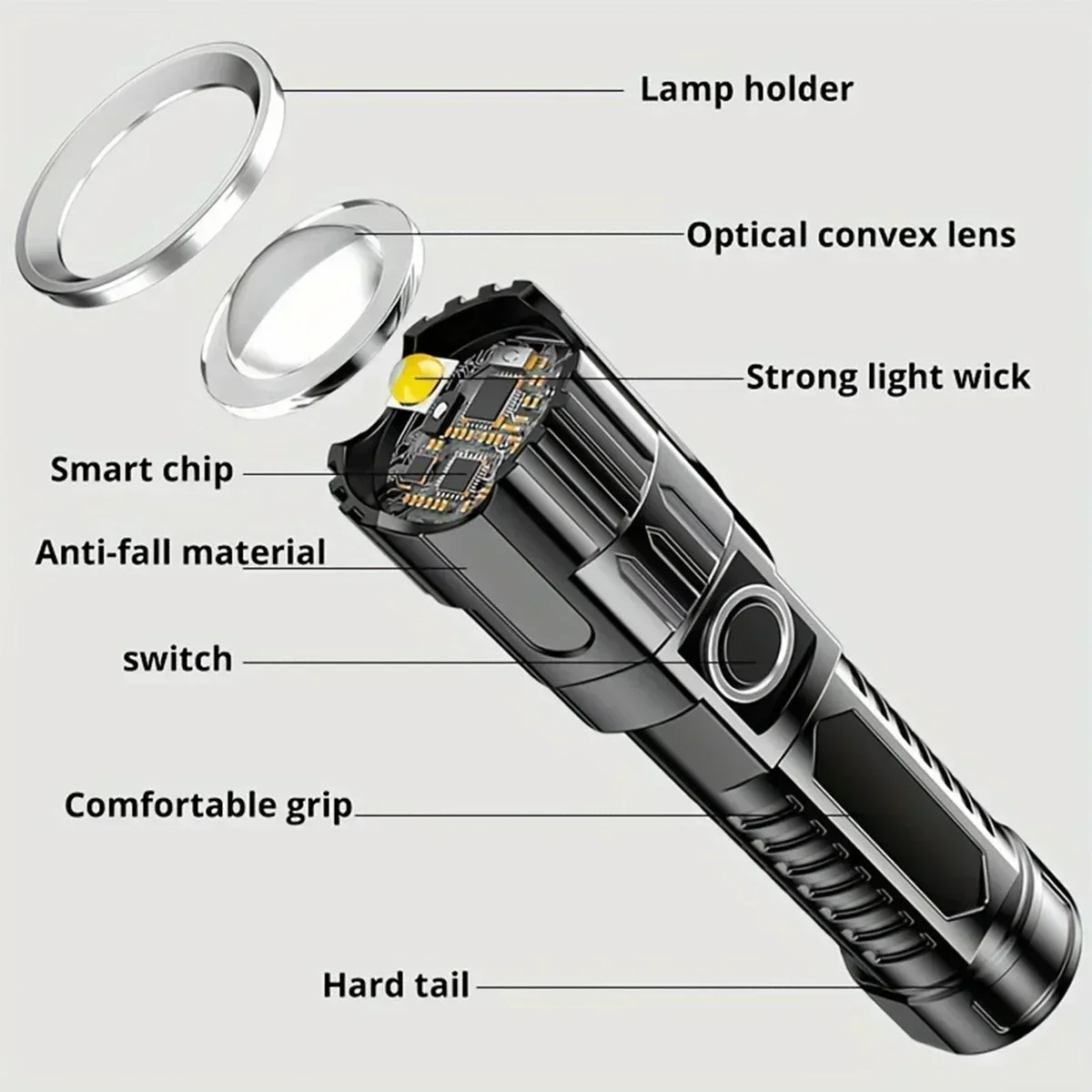 High Strong Power Led Portable Flashlight Rechargeable Zoom Flashlight Built-in Battery USB Rechargeable Camping Torch