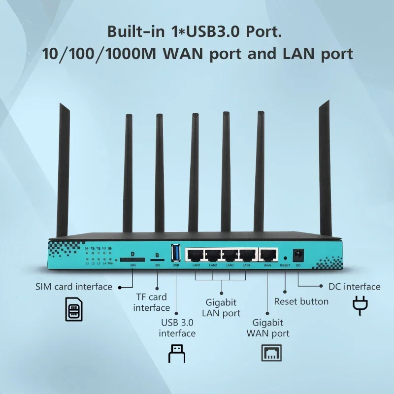 Gigabit Enterprise Dual Band Zbt WG1608 5G เราเตอร์ไร้สายโมเด็มมือถือพร้อมซิมการ์ด