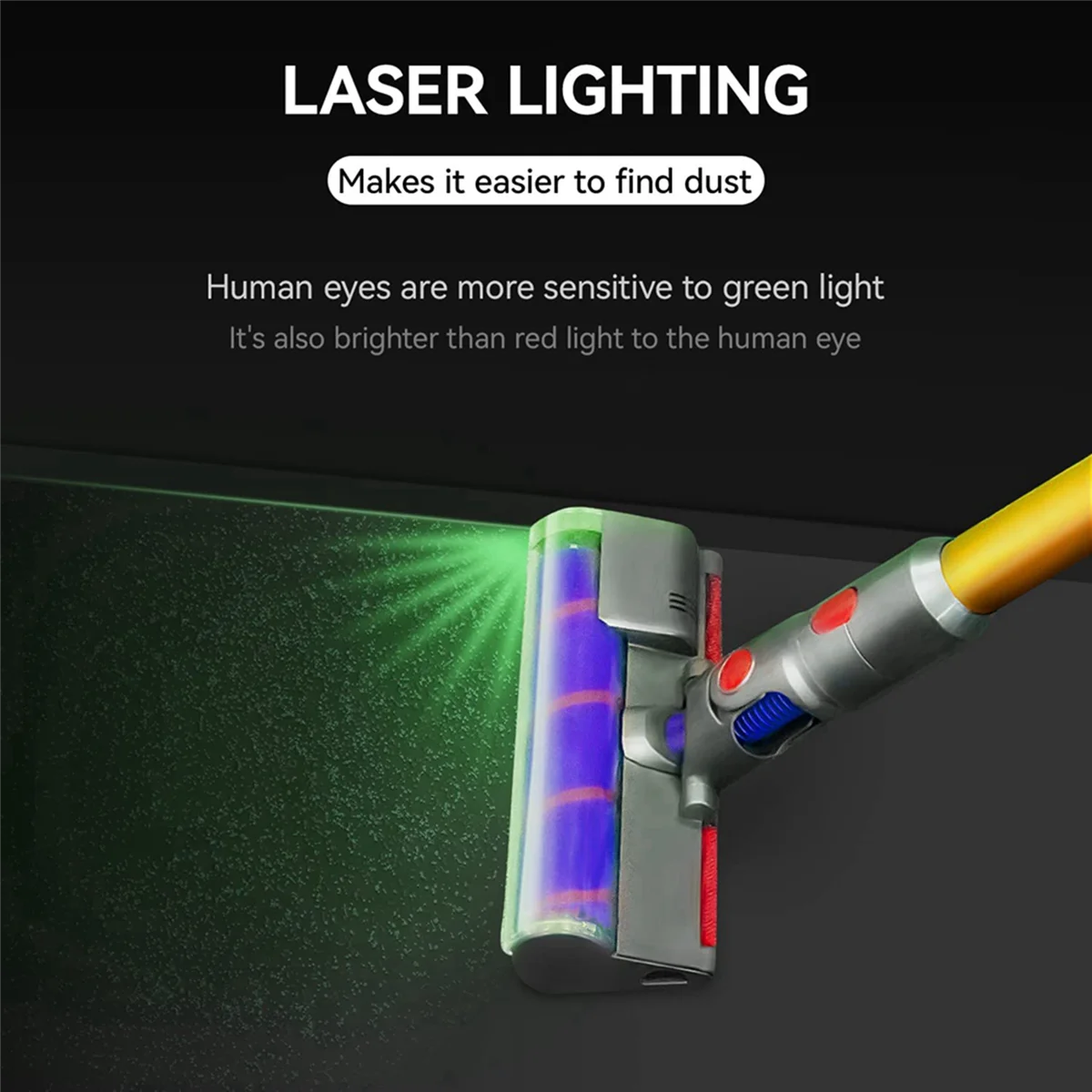 Аксессуары для пылесосов Dyson V7 V8 V10 V11 V15