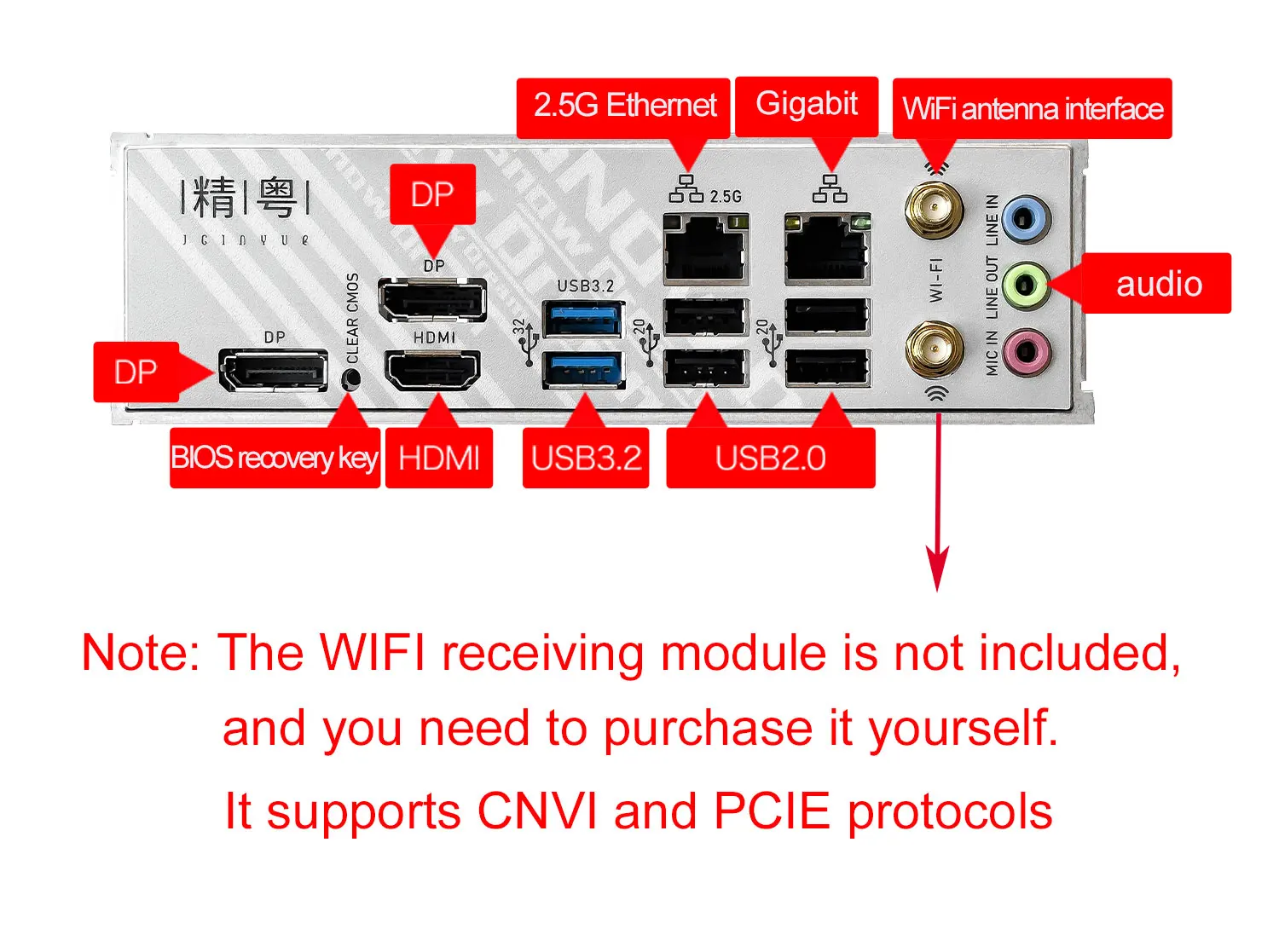 JGINYUE B760i Motherboard LGA 1700 Support Intel Core i3/i5/i7/i9 12th 13th DDR4 Memory New Desktop itx B760i-Snow Dream