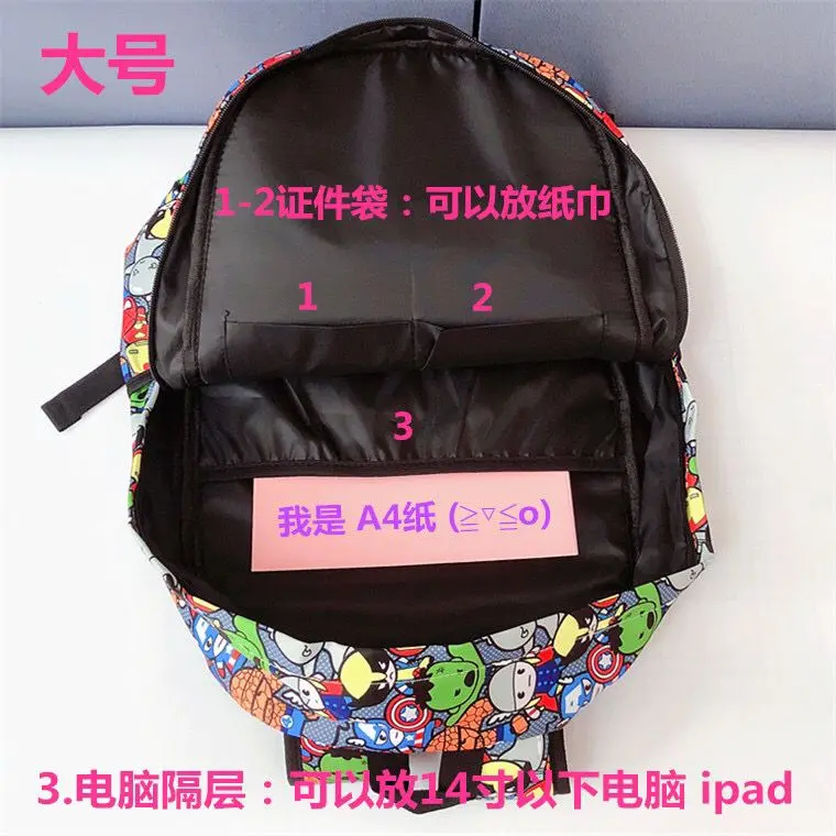 MINISO Disney Marvel Avengers Alliance Iron Man Backpack Backpack Student School Bag Cartoon Computer Bag Cute Backpack