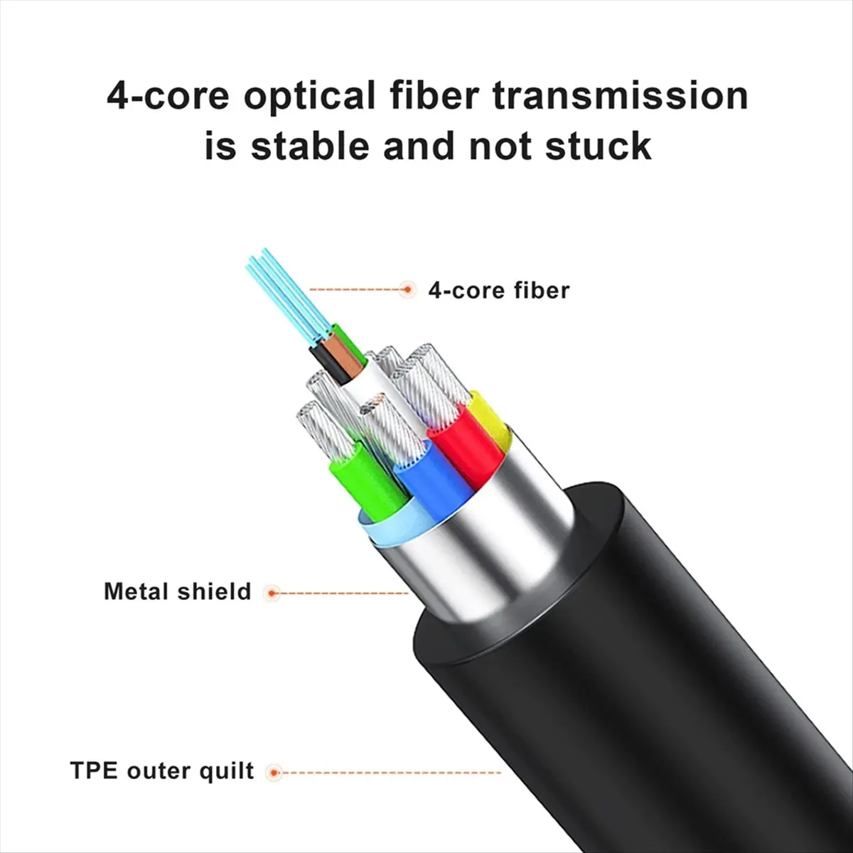 DP 1.4 Fiber Optic Cable 8K Displayport Cable HBR3 DSC 1.2 HDR10 32.4Gbps 8K@60Hz 4K@144Hz Optical Fiber Flexible 10M