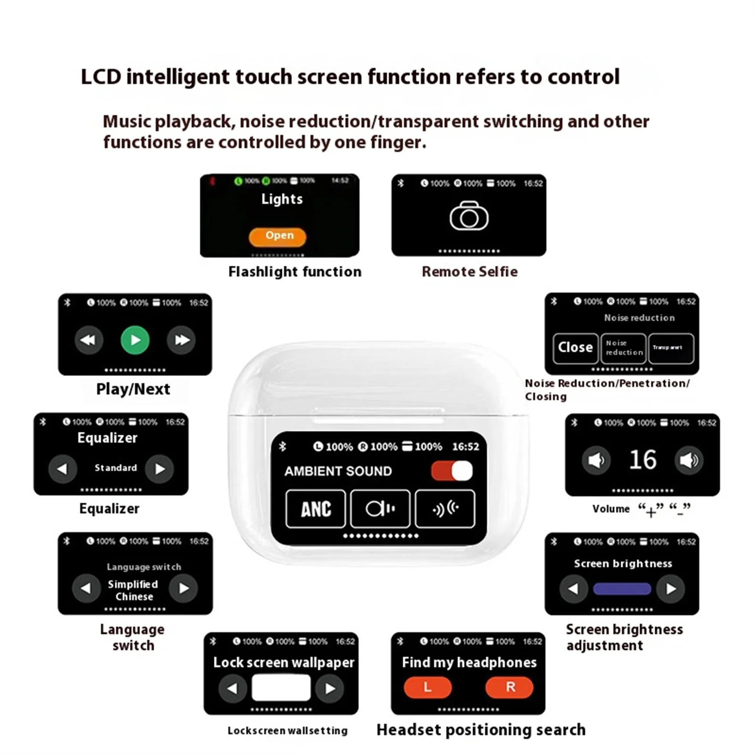 

A9pro Bluetooth earphones in ear high-end color screen ANC noise reduction sports wireless earphones