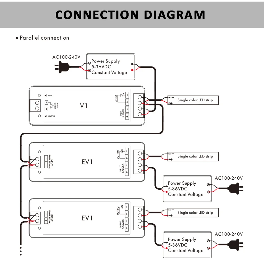 MJJC V1 LED Dimmer 12V 24V 36V 5V 8A RF 2.4G Wireless Touch Remote LED Push Dimer Siwtch for 2835 COB Single Color Strip Light
