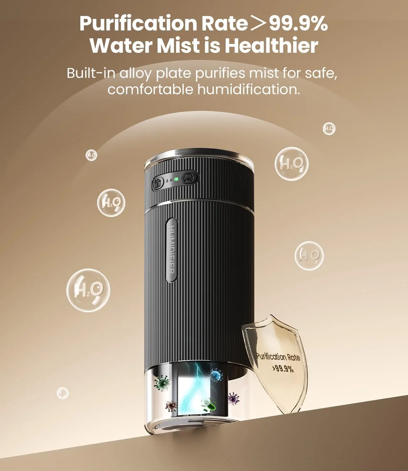 Car Portable Small Humidifier For Bedroom - [Dual Nozzle Large Cool Mist] [Ambiance Lighting] [Car Smart On/Off] Ultrasonic Mi