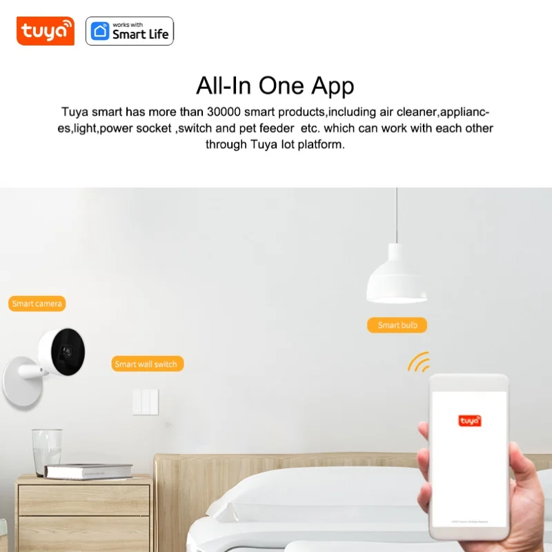 Tuya Smart 1080p Wi-Fi Smart Home Sicherheitskamera 2MP, HD, Echtzeit-APP-Warnungen, 2-Wege-Audio, mit Bewegungsverfolgung für Babys und Haustiere