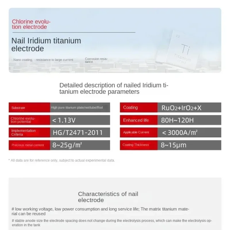 Pelat jala elektroda titanium Rutenium iridium (100mm x 100mm)