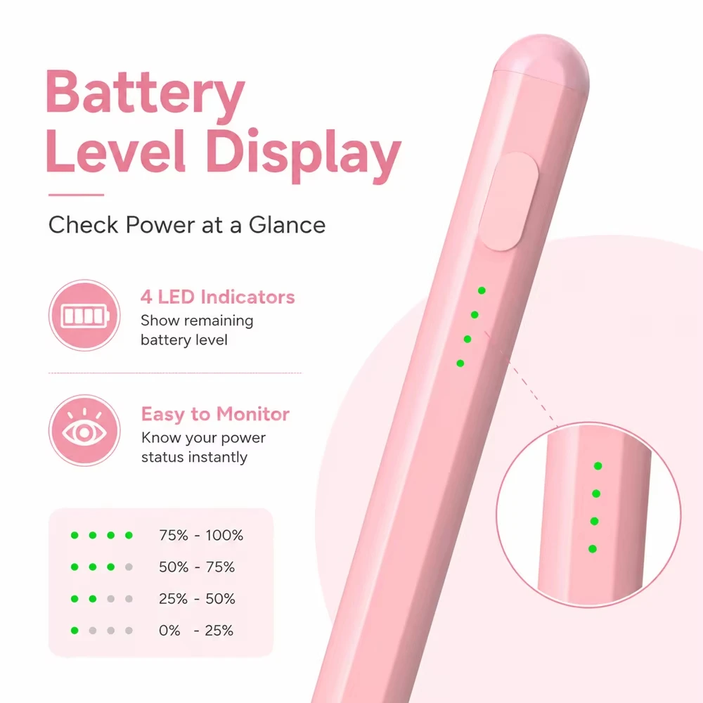 Stylus Pen for Lenovo Xiaoxin Pad Pro Yoga Tab Tab K12, Touch Pencil for Lenovo Tab P11 M10 Active Stylus for Android Tablet