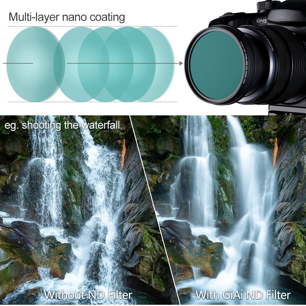 GiAi PRO MC ND Filter ND8 ND16 37mm 40.5mm 43mm 46mm 49mm 52mm 55mm 58mm 62mm 67mm 72mm 77mm 82mm 95mm For DSLR Camera Lens