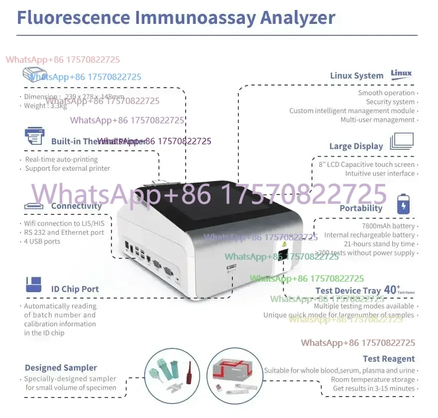 

Clara Tools StoreFinecare progesterone FS114 progesterone Wondfo Immunofluorescence detector for human useClara Tools
