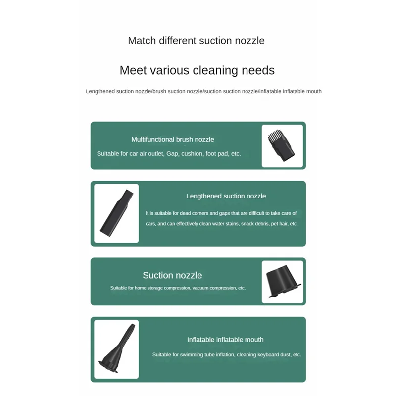 ABJY-9000Pa مكنسة كهربائية للسيارة لاسلكية محمولة باليد مكنسة كهربائية للمنزل والسيارة ذات الاستخدام المزدوج مكنسة كهربائية صغيرة