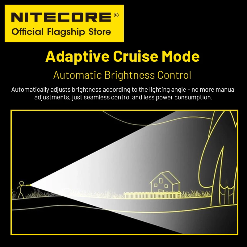 Thumbnail 4 - #70 Cheap LED Floodlights Worth Buying