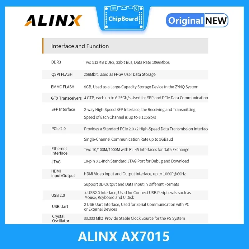 ALINX AX7015: XILINX Zynq-7000 SoC XC7Z015 ZYNQ ARM 7015 SoMs Placa FPGA PCIE HDMI zedboard
