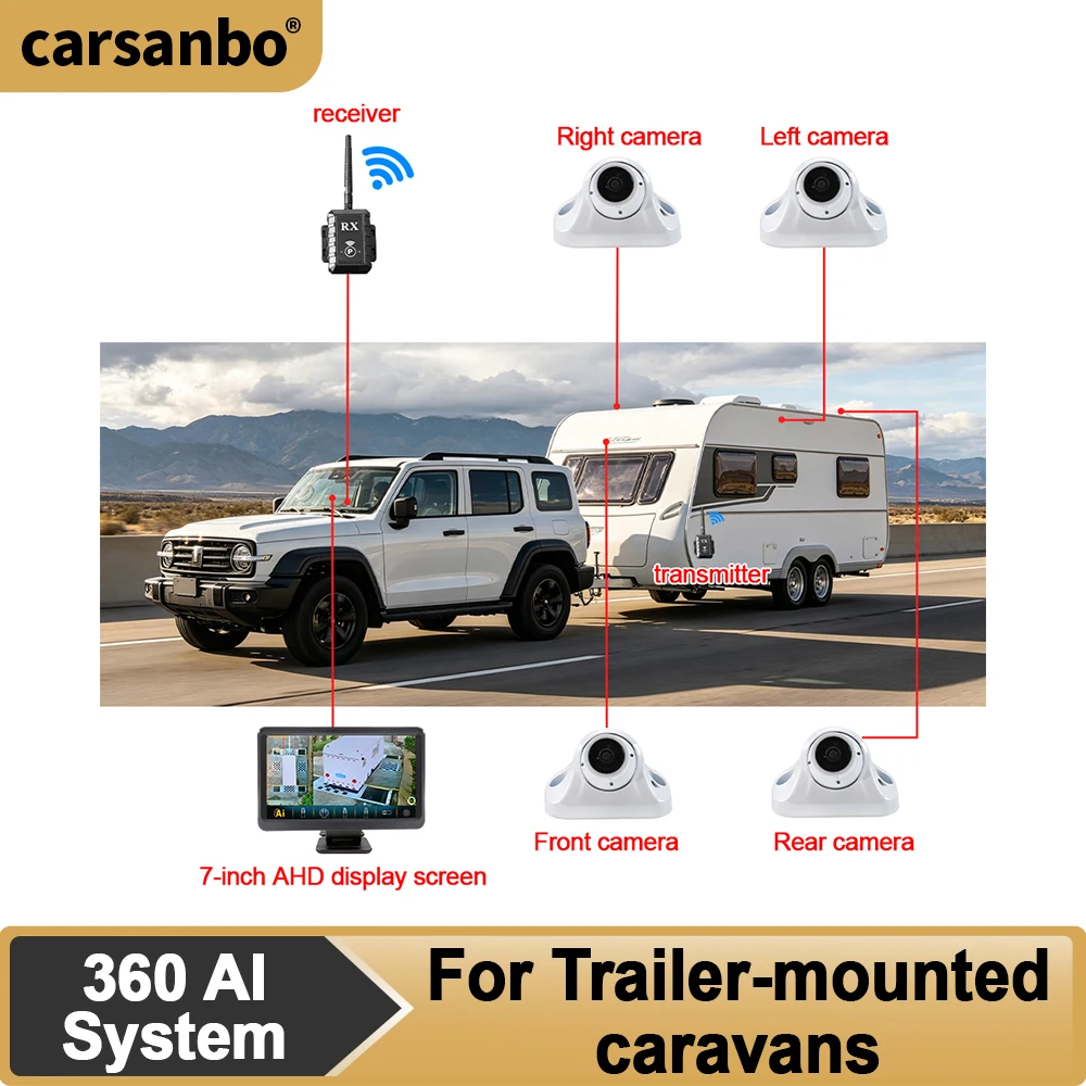 Carsanbo For Trailer Caravans RV 3D Surround View System AHD 1080P WDR Night Vision Camera 360 AI Bird Eye View Camera System