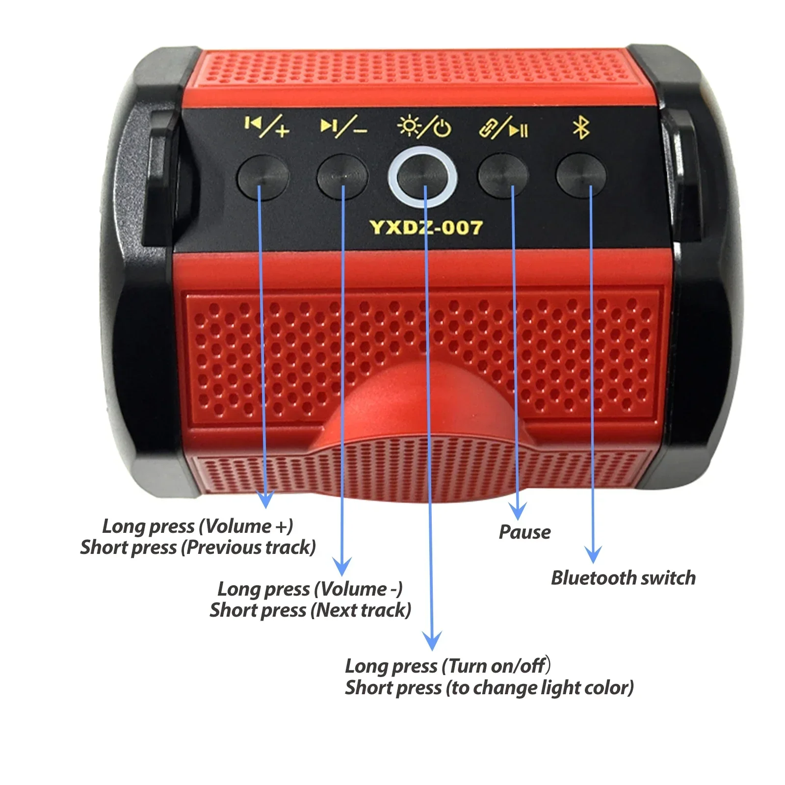 Speaker for Dewalt/Makita/Milwaukee/Bosch 18-20V Battery Bluetooth-compatible Outdoors Player Loudspeaker (No Battery)